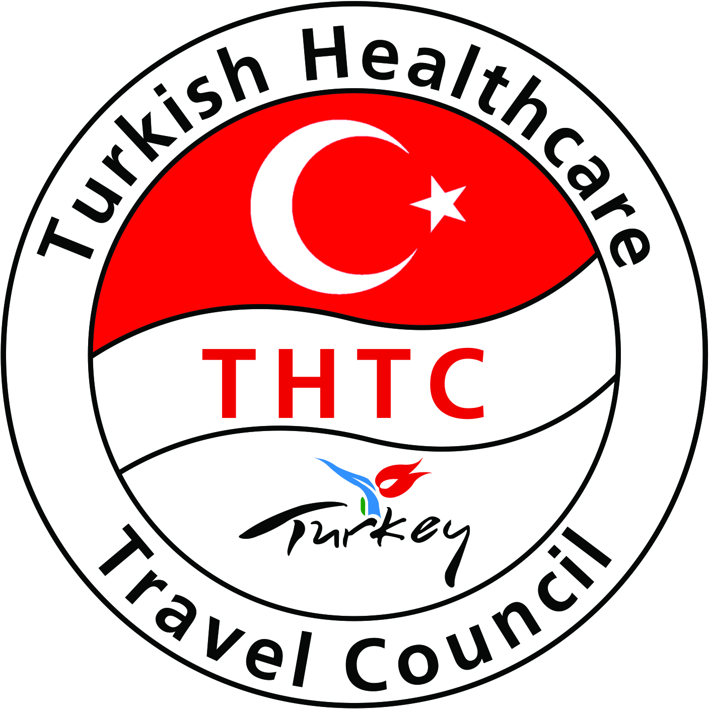 Turkish Healthcare Travel Council
